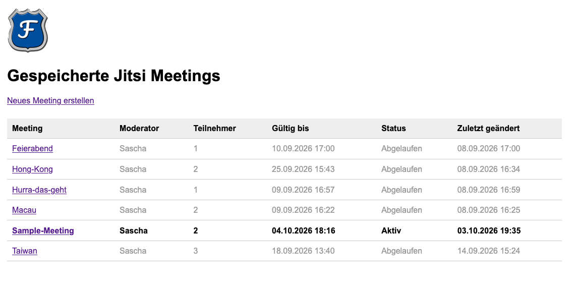 Screenshot der Übersichtsseite aller existierenden Meetings