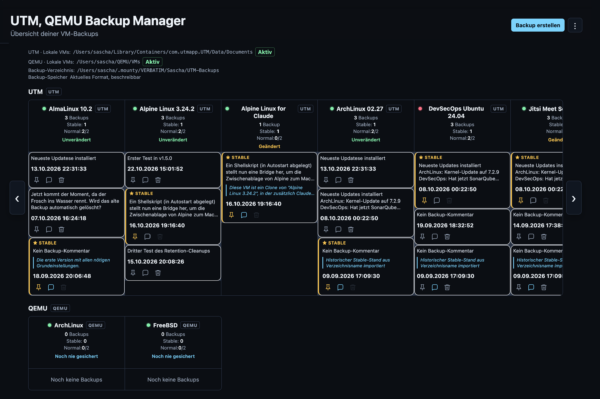 Screenshot der Web-Oberfläche des Backup-Managers. Je VM gibt es eine